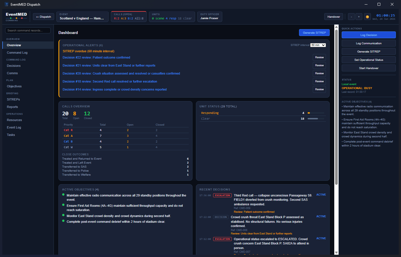 EventMED Dispatch — Command Module overview showing decisions, objectives, and operational alerts